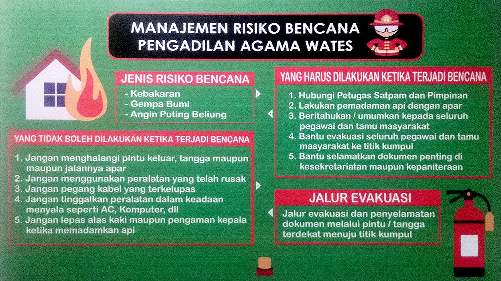 peringatan dini1