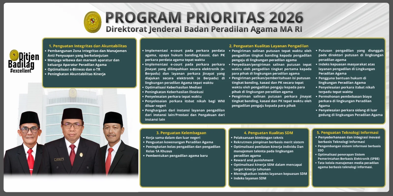 program_prioritas_2026